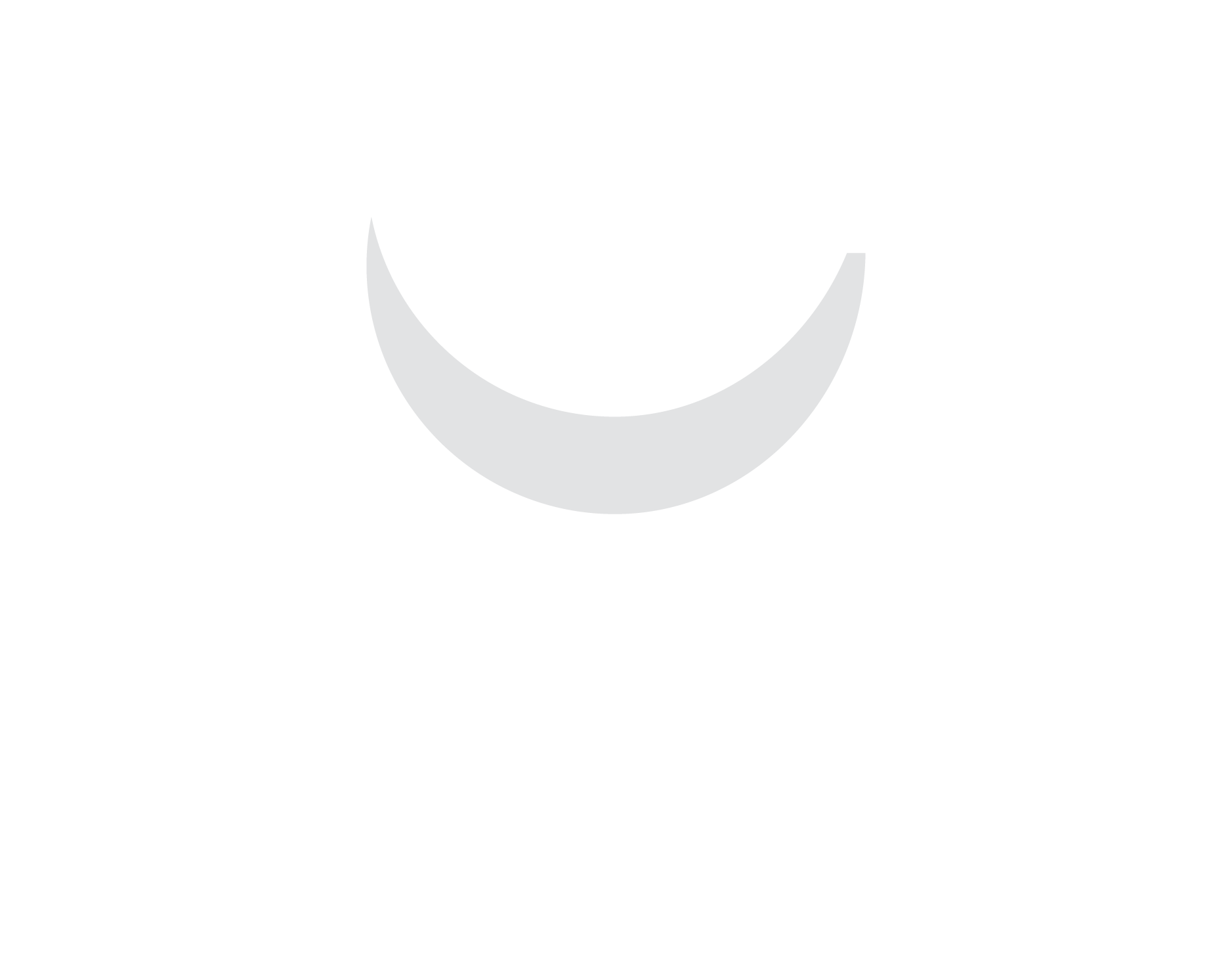 GutCal