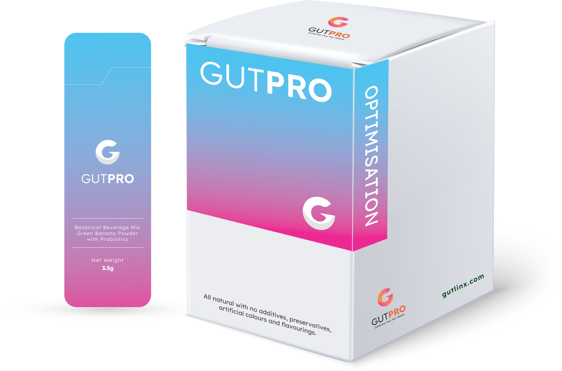 GutPro Optimisation